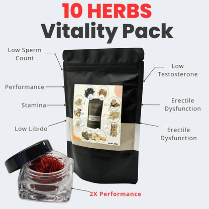 All in One Vitality Blend with Saffron (Zafran) | Men Booster