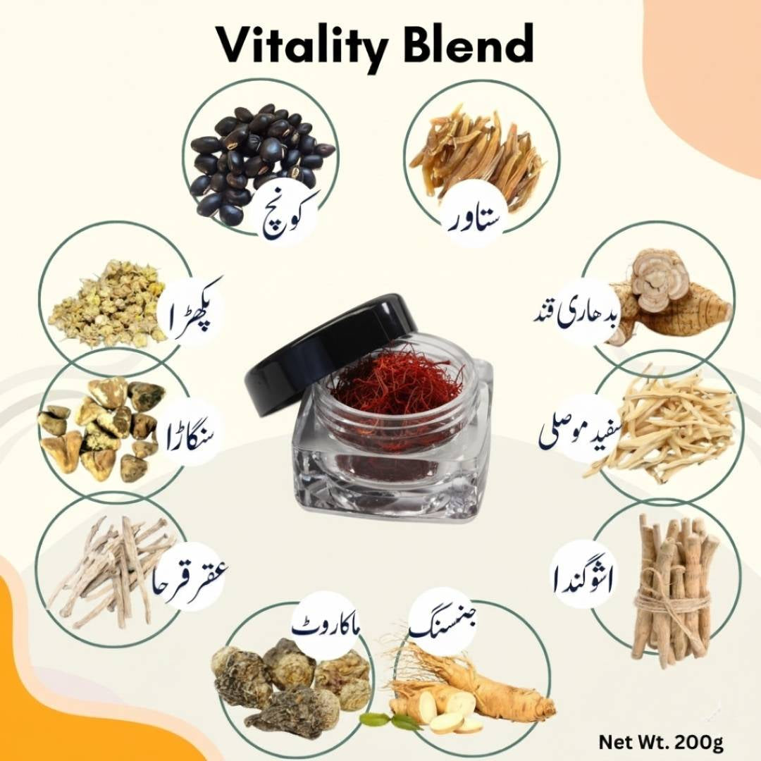 All in One Vitality Blend with Saffron (Zafran) | Men Booster