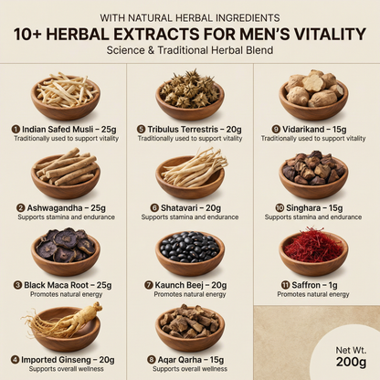 All in One Vitality Blend with Saffron (Zafran) | Men Booster